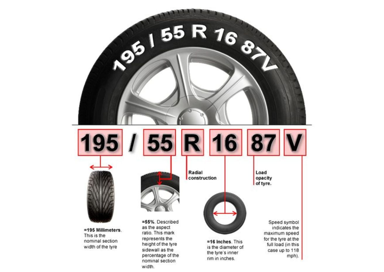 how-tall-is-a-315-75r16-tire-the-best-guide-2023