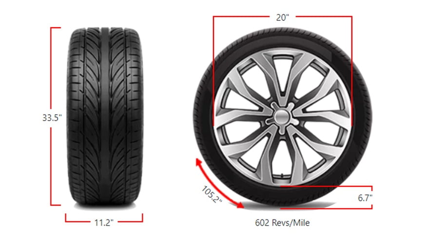 How Tall Is A 285 60r20 Tire? Comprehending Tire Sizes