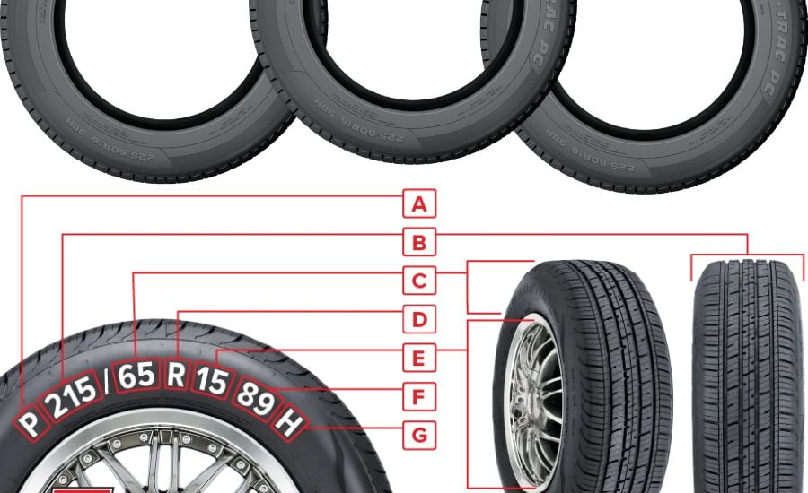 How Tall Is A 265 65r18 Tire Top 3 Reasons Best Review