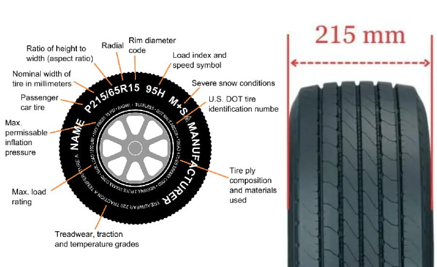215 vs 235 tires: how do they differ? tiresalley 18