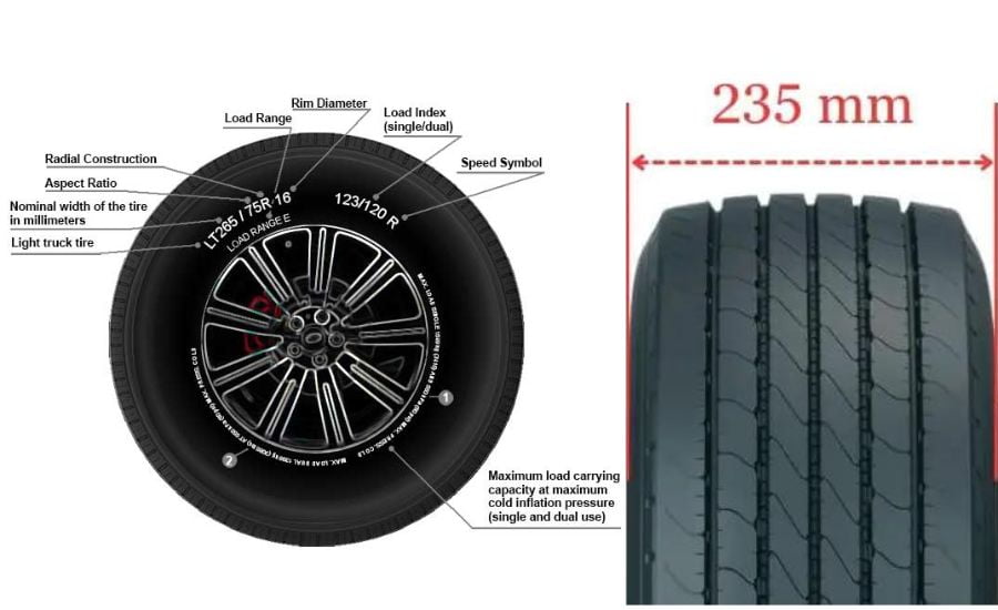 215 vs 235 tires: how do they differ? tiresalley 19