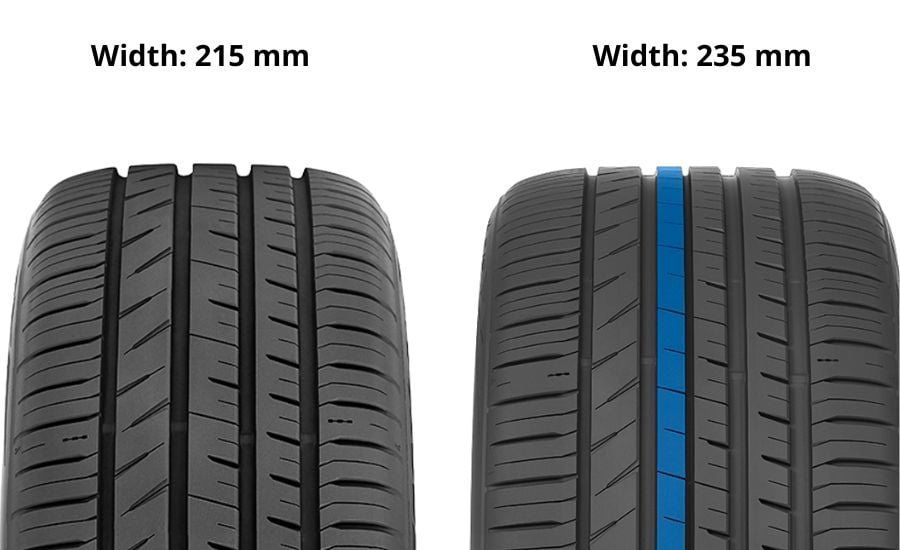 215 vs 235 tires: how do they differ? tiresalley 21